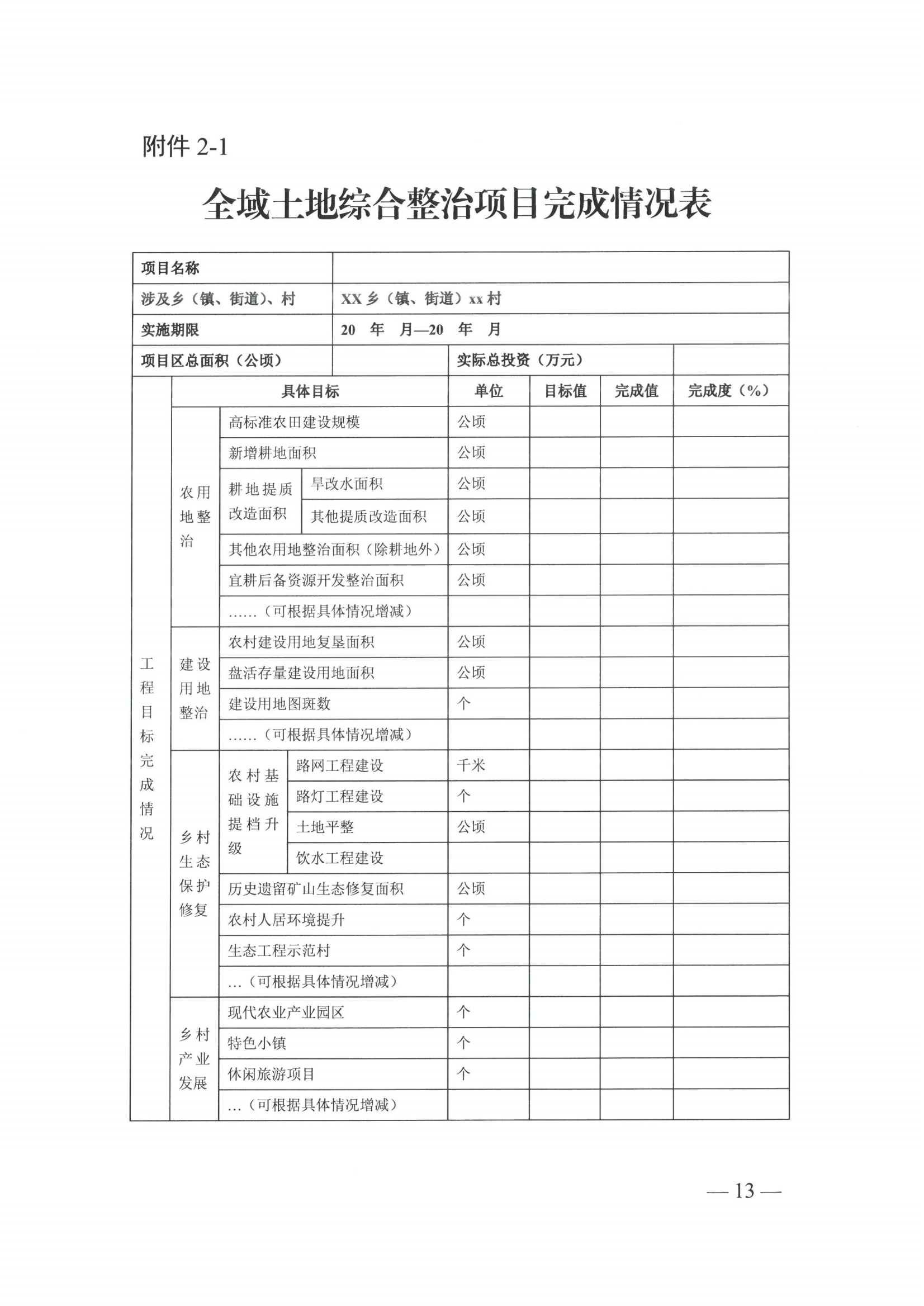 《广西壮族自治区自然资源厅 广西壮族自治区财政厅关于印发〈广西壮族自治区全域土地综合整治项目成效评定及奖补暂行办法〉的通知》（桂自然资规〔2023〕3号）(1)_12