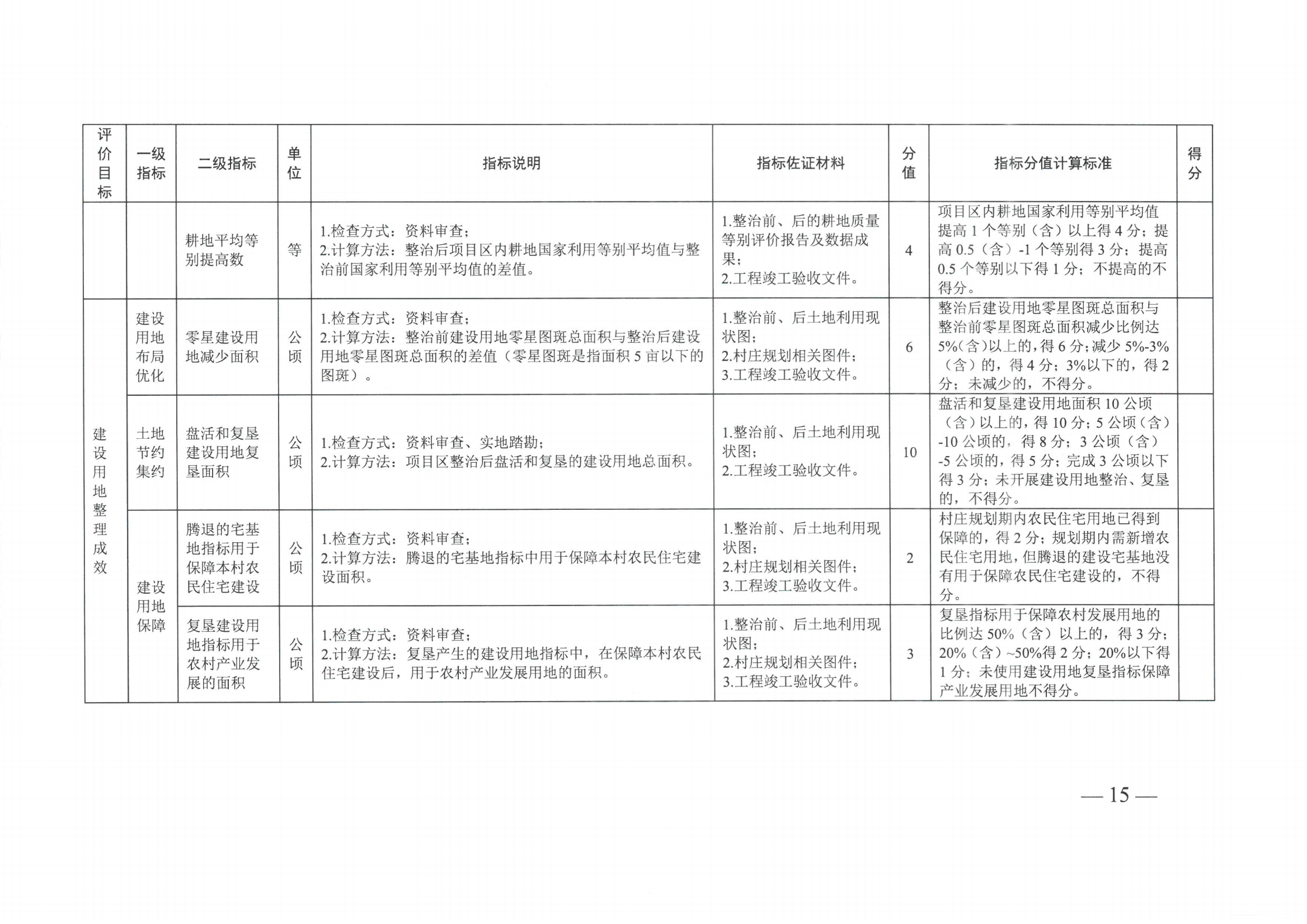 《广西壮族自治区自然资源厅 广西壮族自治区财政厅关于印发〈广西壮族自治区全域土地综合整治项目成效评定及奖补暂行办法〉的通知》（桂自然资规〔2023〕3号）(1)_14